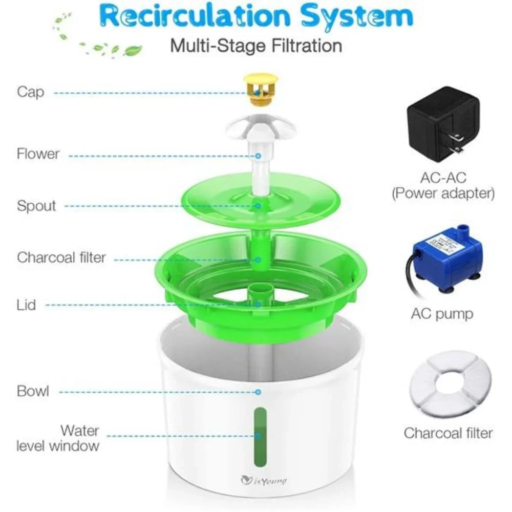 Cat Fountain 1.6L Automatic Pet Water Fountain Pet Water Dispenser, Dog/Cat